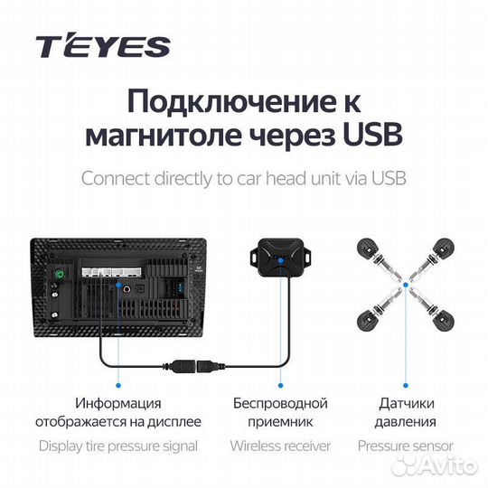 Датчик давления в шинах Teyes tpms