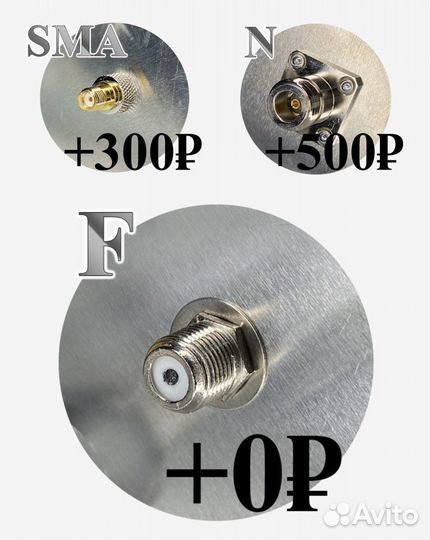 Лучшая 3G/4G антенна по типу Пушка