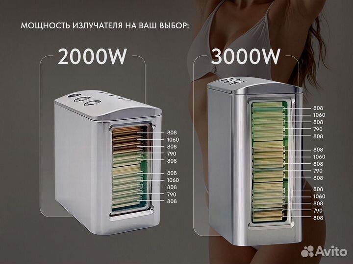 Диодный лазер 2000W