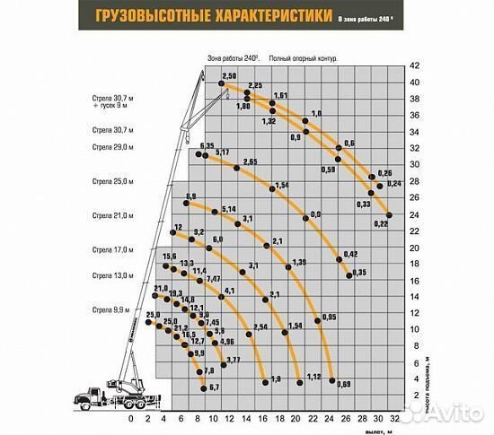 Ивановец КС-45717-2Р, 2023