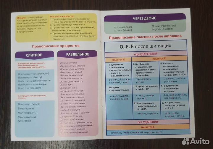 Книжки-шпаргалки 5-9 кл