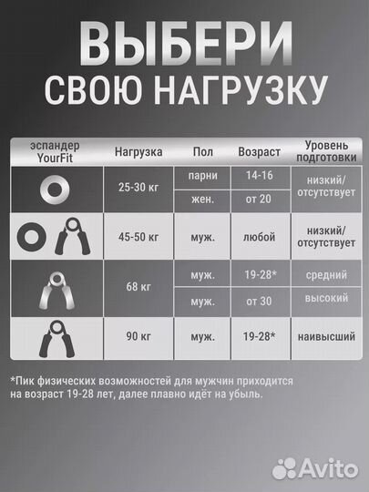 Эспандер металлический. Прочная упаковка