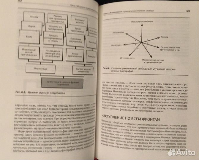 Бизнес-литература от Альпина Бизнес Букс