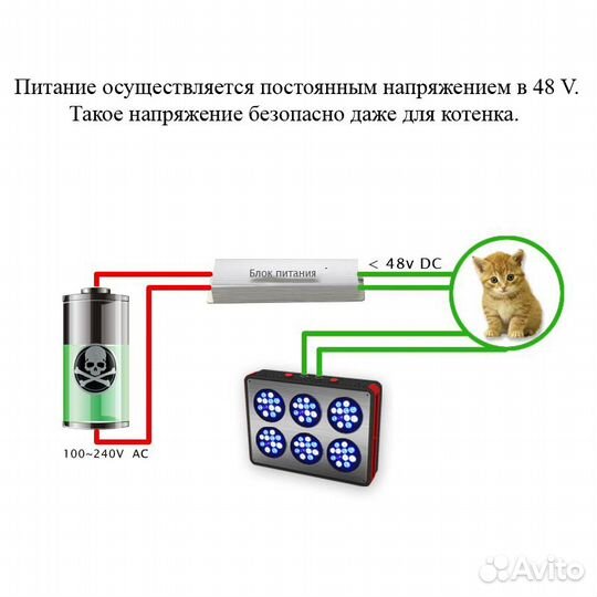 Светильник светодиодный apollo 4 (140 Вт)