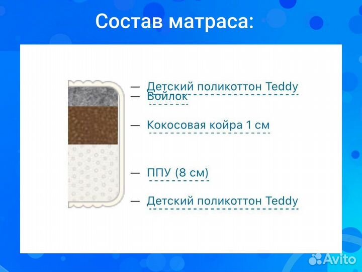 Детский матрас Biba Standart Cocos 90х200