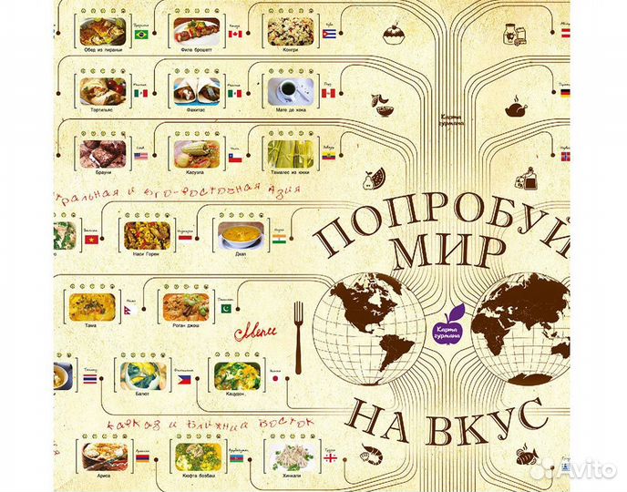 Скретч-постер 