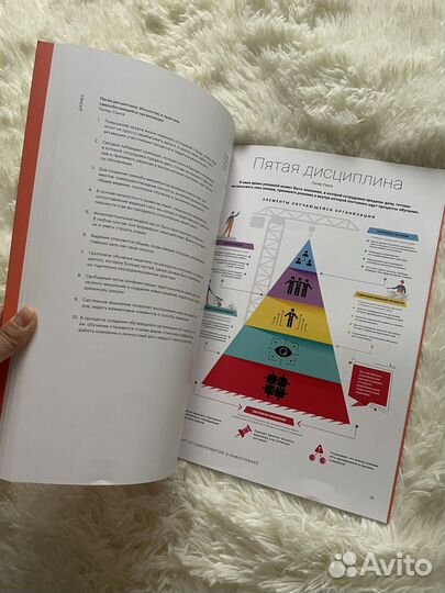 50 лучших книг по саморазвитию в инфографике