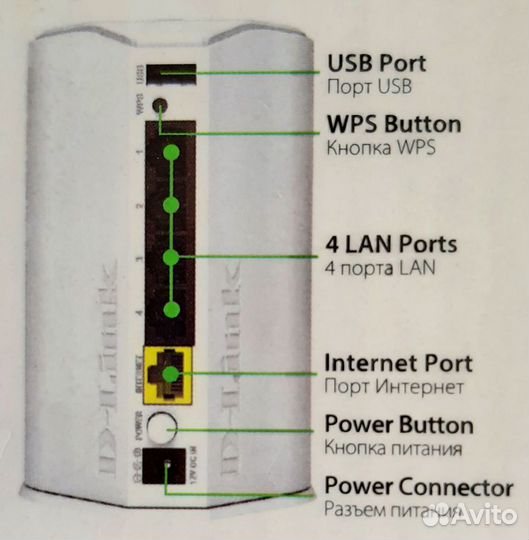 Wifi роутер D-Link DIR-620A. 2,4ггц. USB 3g/4g/LTE