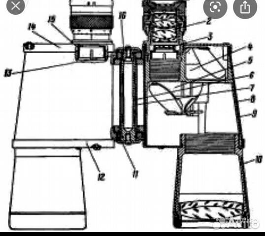 Ремонт биноклей и микроскопов в Краснодаре | Услуги | Авито