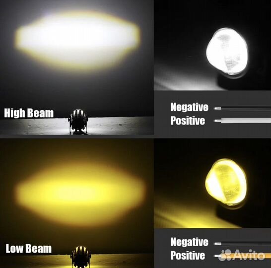 Фара противотуманная для мотоцикла №2
