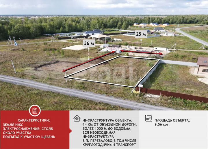 Участок 10 сот. (ИЖС)