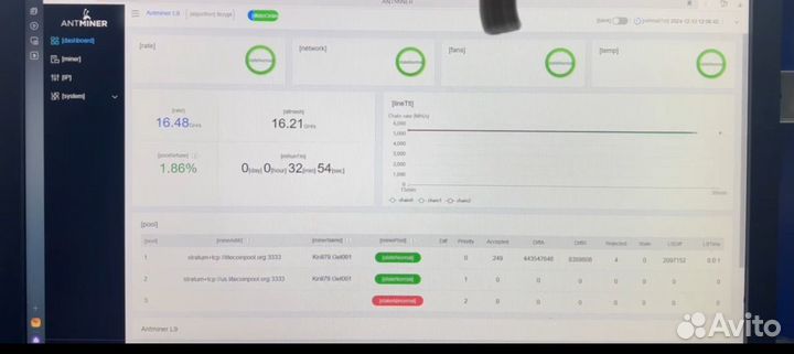 Bitmain antminer L9 16gh