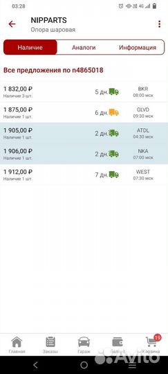 Шаровые для лансер 9