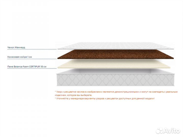 Матрас беспружинный