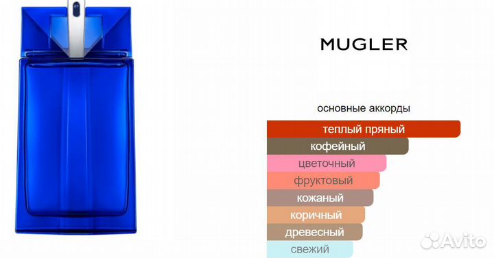 Mugler Alien Man Fusion 50ml