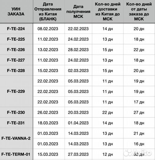 Sapphire Nitro+ rx580 590 8gb special edition