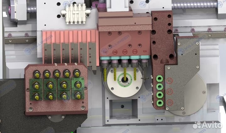 Прутковый АВТОМАТ продольного точения jsway A466