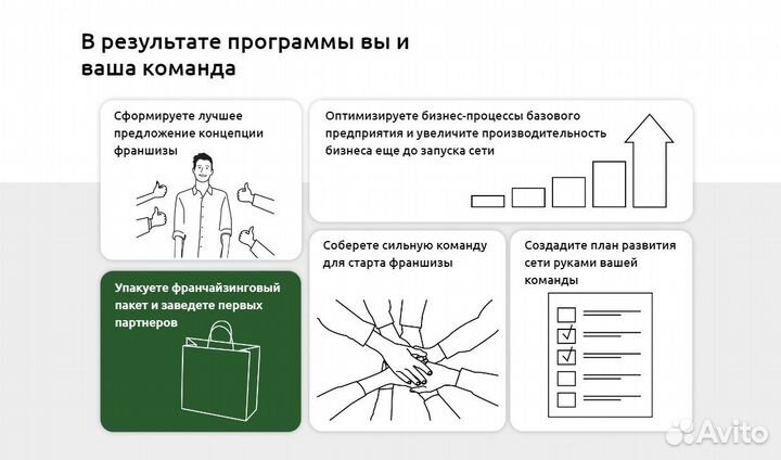 Создание Сайта/Разработка Сайтов