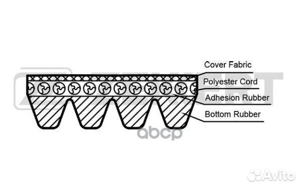 Ремень поликлиновой Kia Sephia 93- Shuma 96