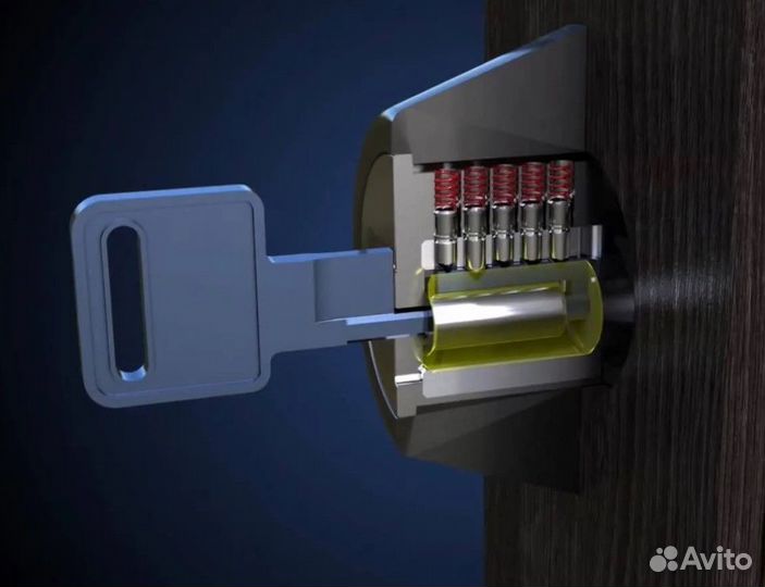 Вскрытие замков,замена замков