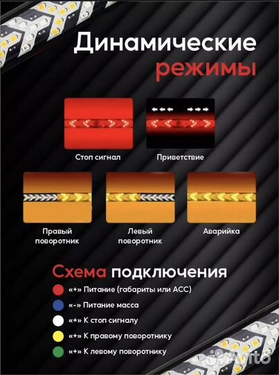 Светодидная лента поворотник стоп-сигнал