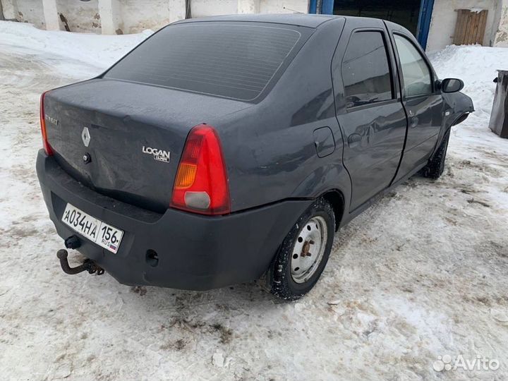 Кузов Renault logan разбор