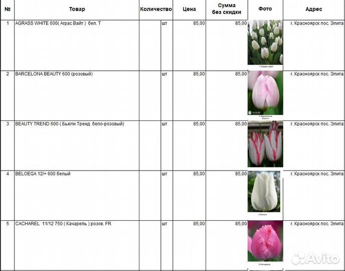 Тюльпаны к 8 марта оптом