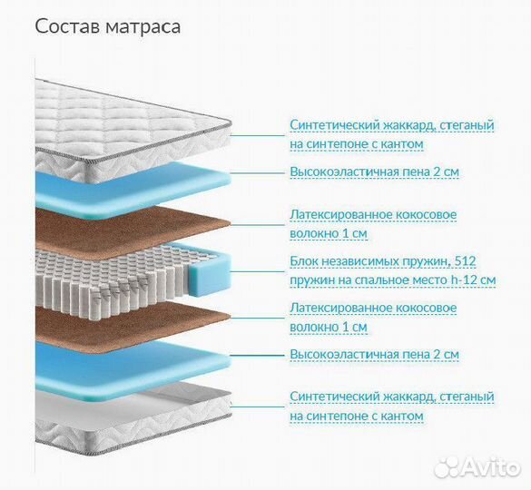 Матрас Askona Balance Status 90x190 с гарантией