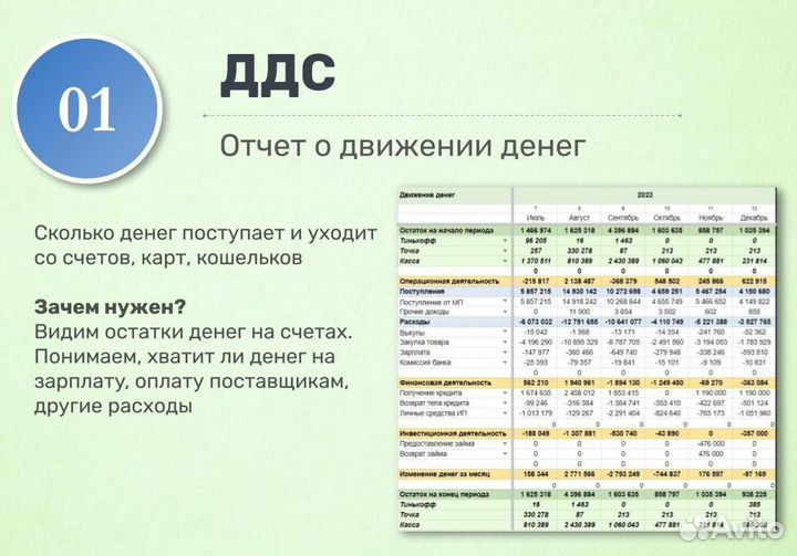 Финансовый учет. Наведу порядок в деньгах