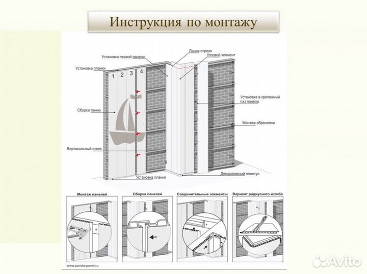 Панели пвх. Коллекция 