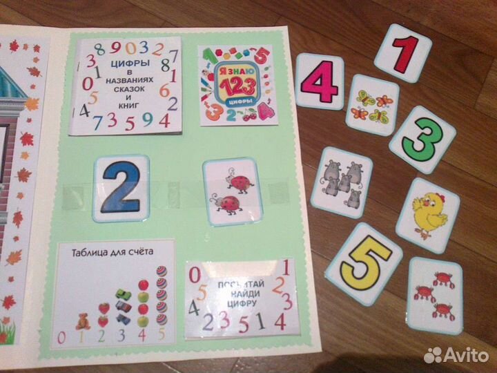 Репетитор начальных классов, подготовка к школе