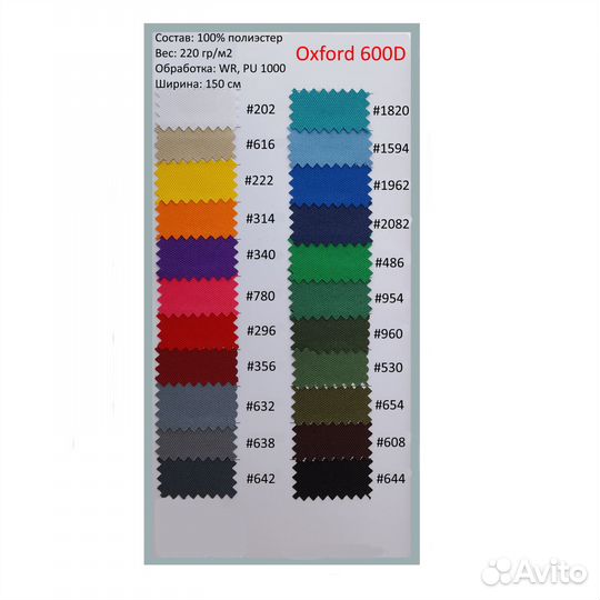 Ткань Оксфорд на отрез, Рюкзачная сетка