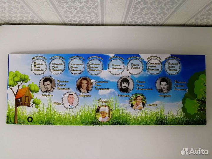 Дизайн фотокниг Memory book