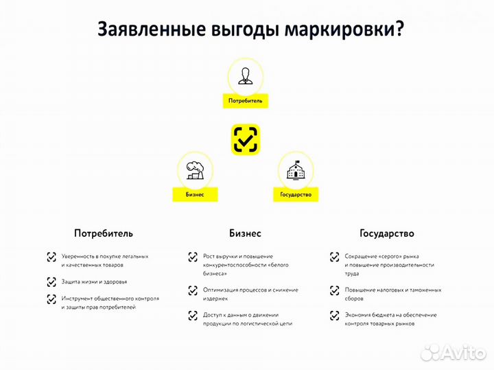 Маркировка честный знак за отзыв