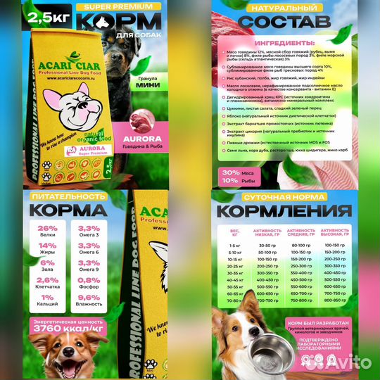 Акари Киар корм для собак мелких пород