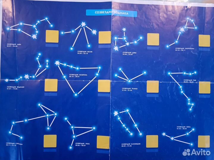 Обучающий плакат по русскому, английскому