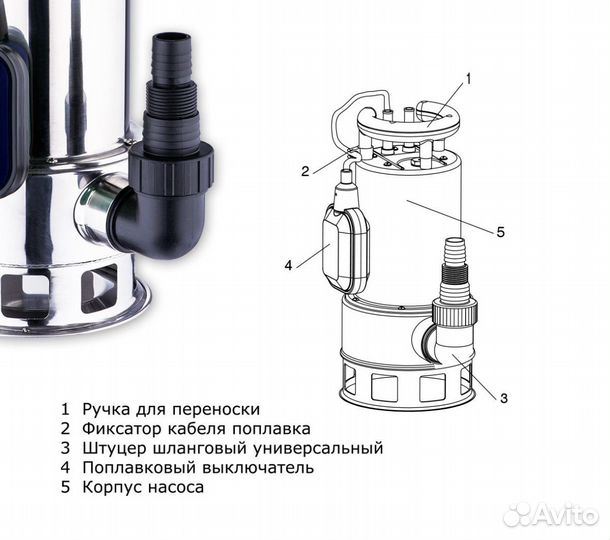 Дренажный насос Termica DW 1100 inox