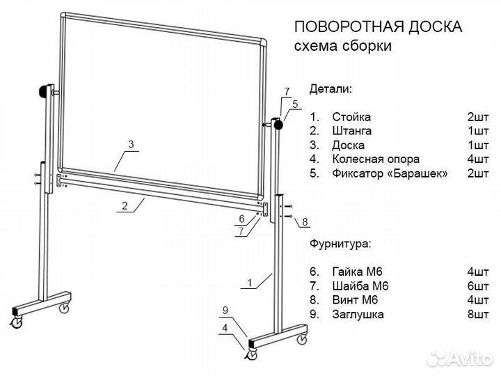 Доска офисная для записей 100х75 см BS, поворотная