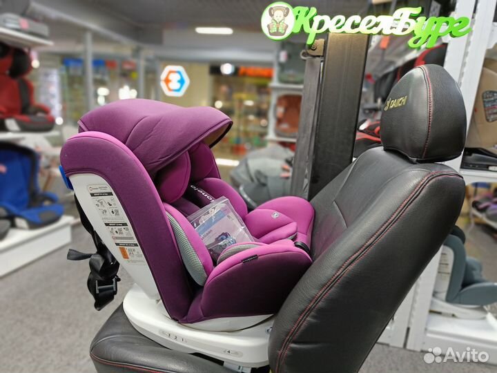 Автокресло Lionelo Bastiaan isofix (0-36 кг) 360*