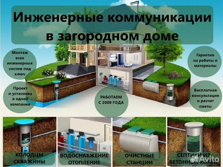 Водоснабжение от колодца+септики из бетонных колец