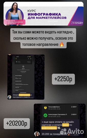 Обучение инфографике