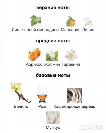 Парфюм Vanilla Rum(bath&bodyworks) 75 ml