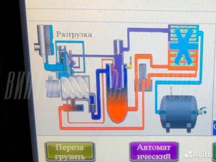 Винтовой компрессор - 18,5 кВт