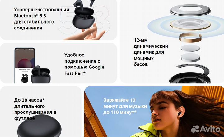 Беспроводные наушники Redmi Buds 4 Active Новые