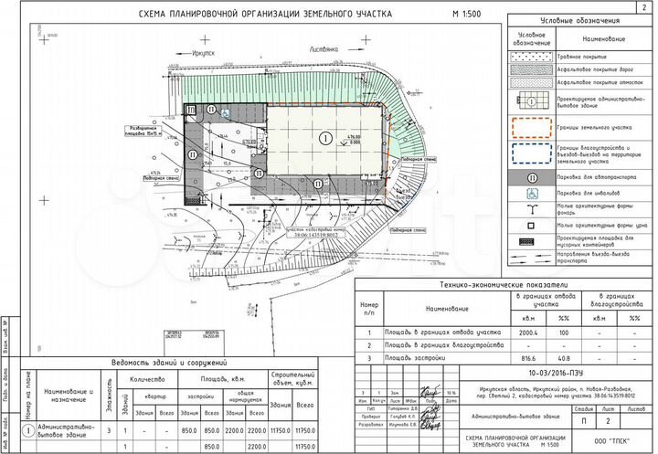 Участок 20 сот. (промназначения)