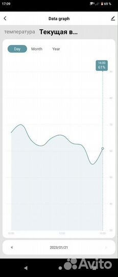 Датчик температуры и влажности Wifi Tuya + Алиса
