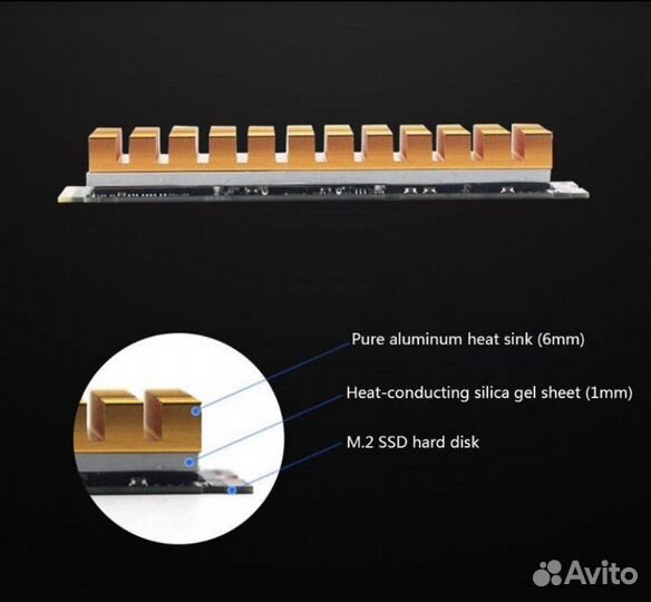 Алюминиевый радиатор для SSD M.2 2280