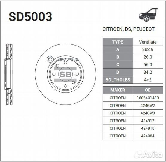 Sangsin brake SD5003 Диск тормозной citroen berlin