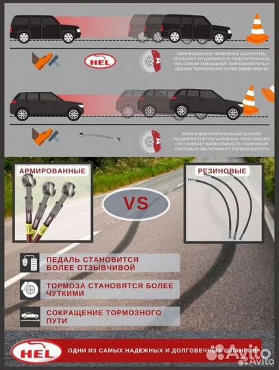Армированные тормозные шланги
