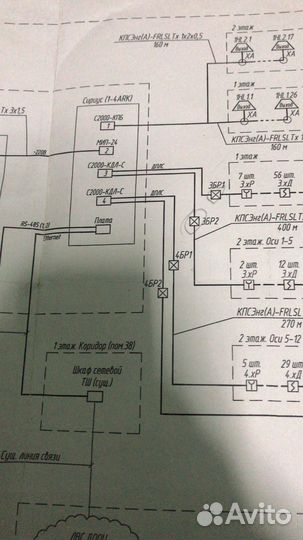 Монтаж опс видеонаблюдения